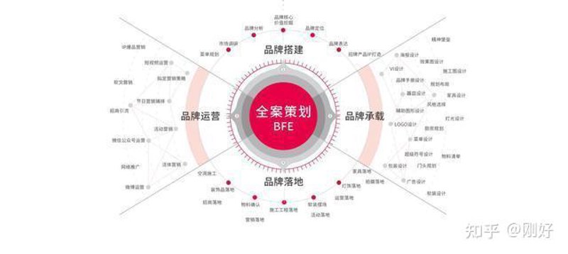 阿鲁科尔沁旗广告设计：让草原品牌被看见、被记住、被选择